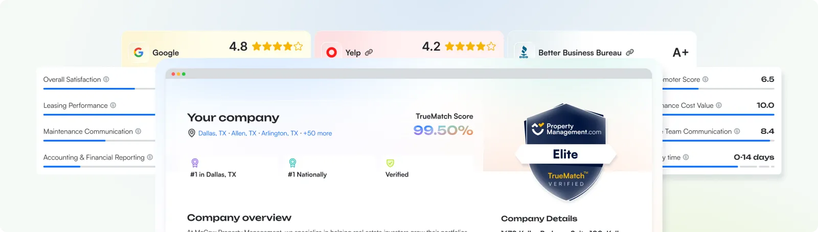 How to Use Your TrueMatch™ Profile To Close More Deals